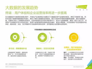 重磅發布 丨中國數據驅動型互聯網企業大數據產品研究報告——聚焦工業互聯網數據服務