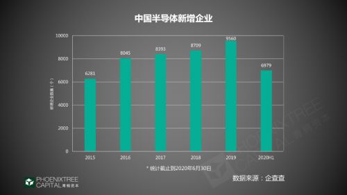 工業(yè)互聯(lián)網(wǎng)數(shù)據(jù)服務(wù) 2020年賽道機(jī)會(huì)與破局之道